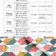 Plot Twist Quilt Pattern
