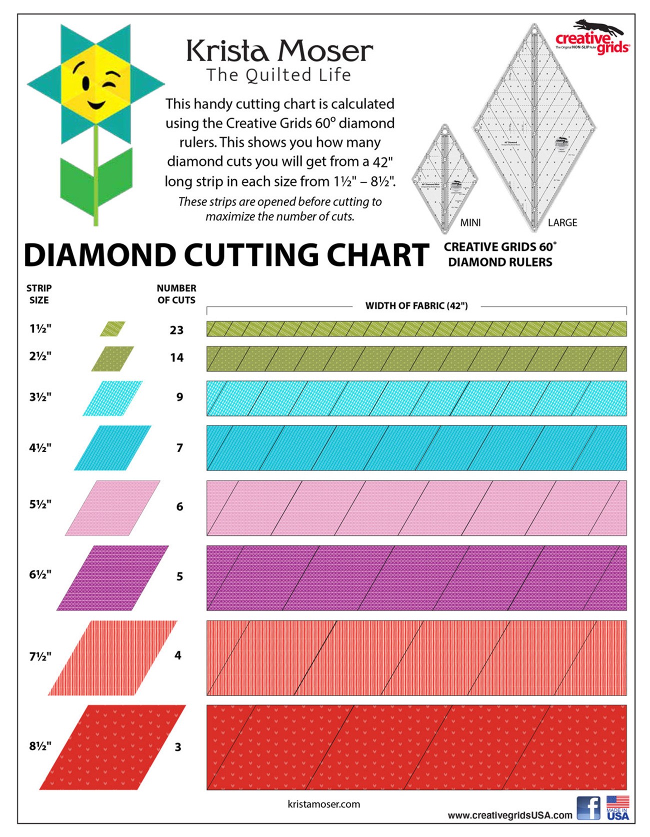 creative grids 45 degree diamond dimensions ruler