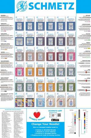 Schmetz Machine Needle Assortment and Display 36 Styles